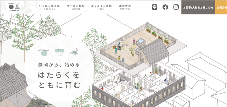 いちぼし堂HR STUDIO