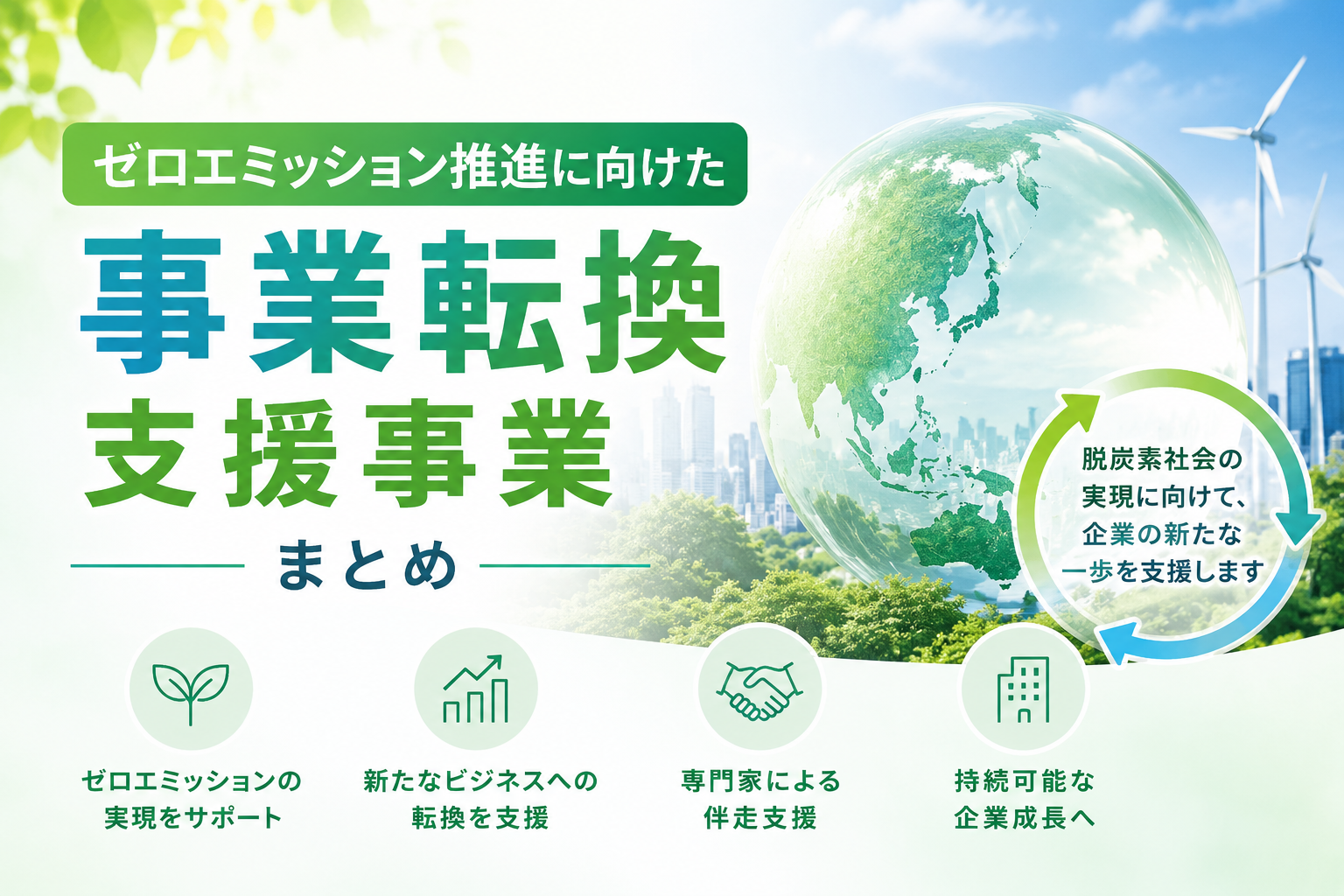 ゼロエミッション推進に向けた事業転換支援事業まとめ 